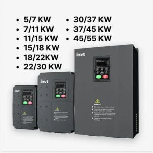 Original China INVT VFD Solar Inverter
